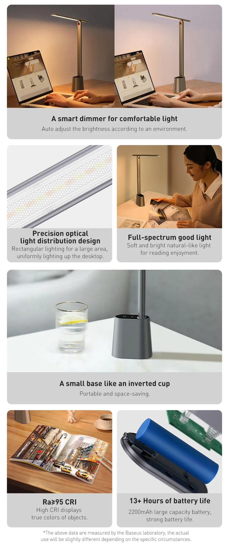 Smart LED Desk Lamp
