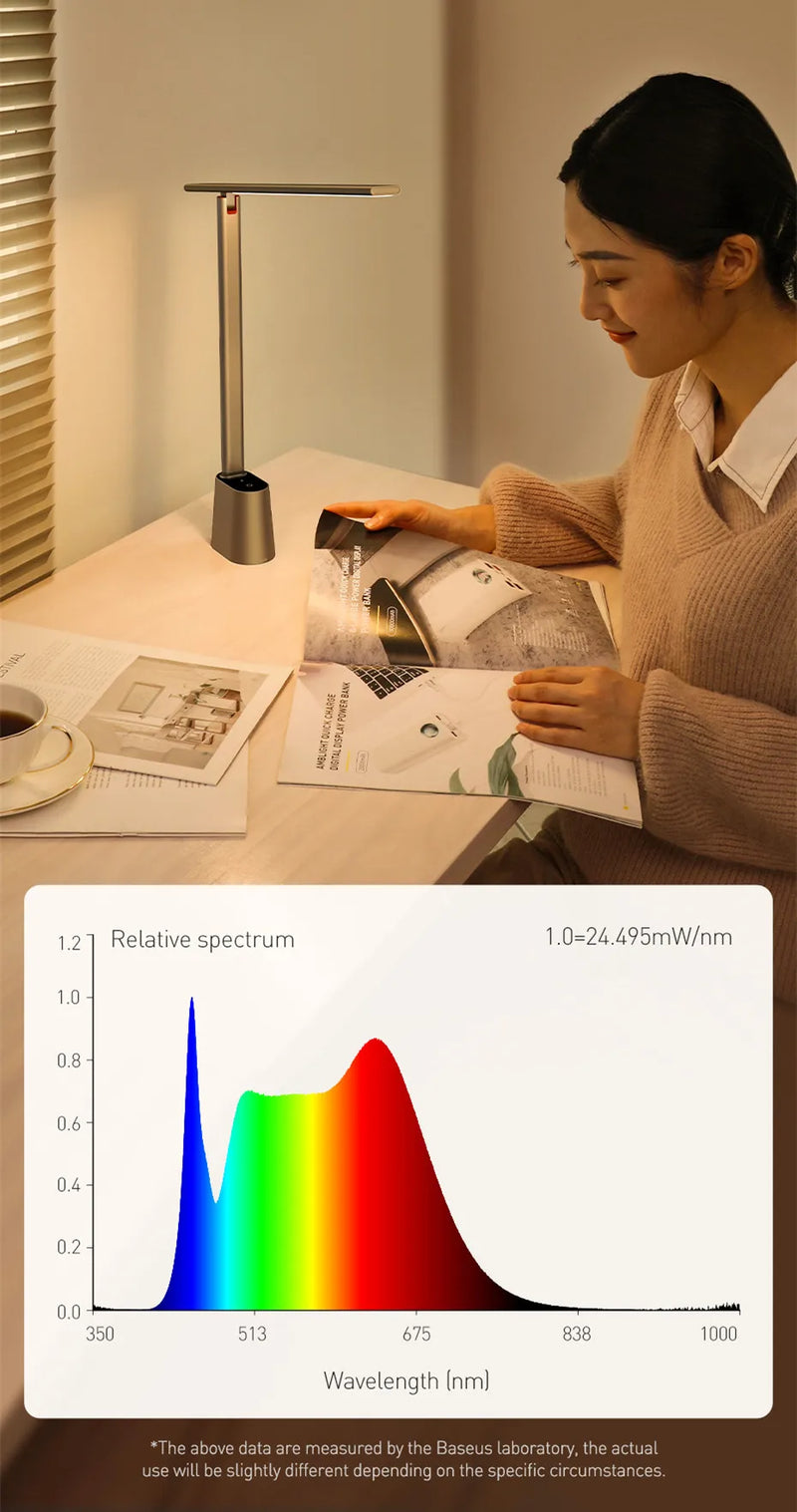 Smart LED Desk Lamp