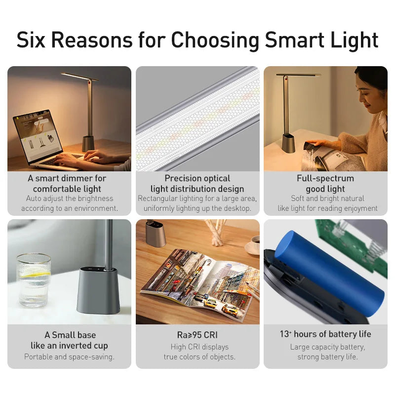 Smart LED Desk Lamp