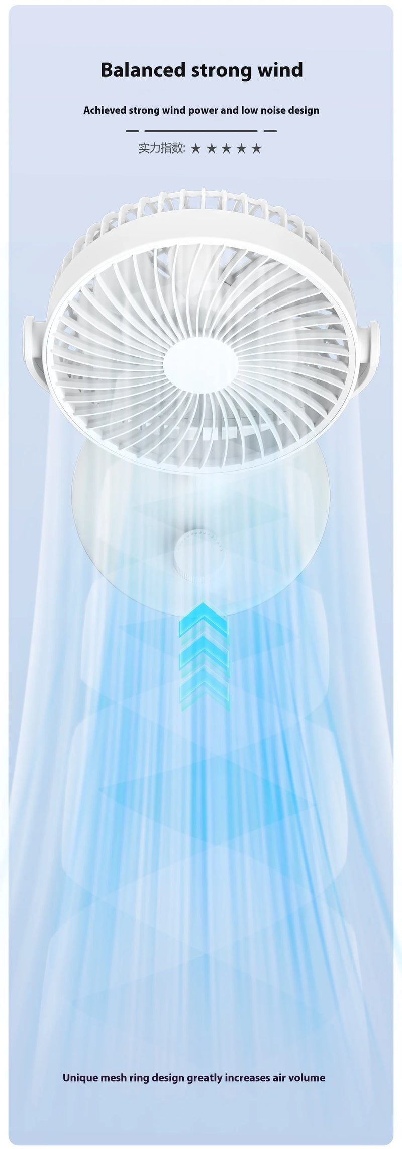 USB Rotating Desktop Fan