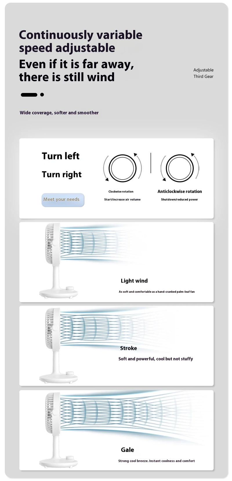 USB Rotating Desktop Fan