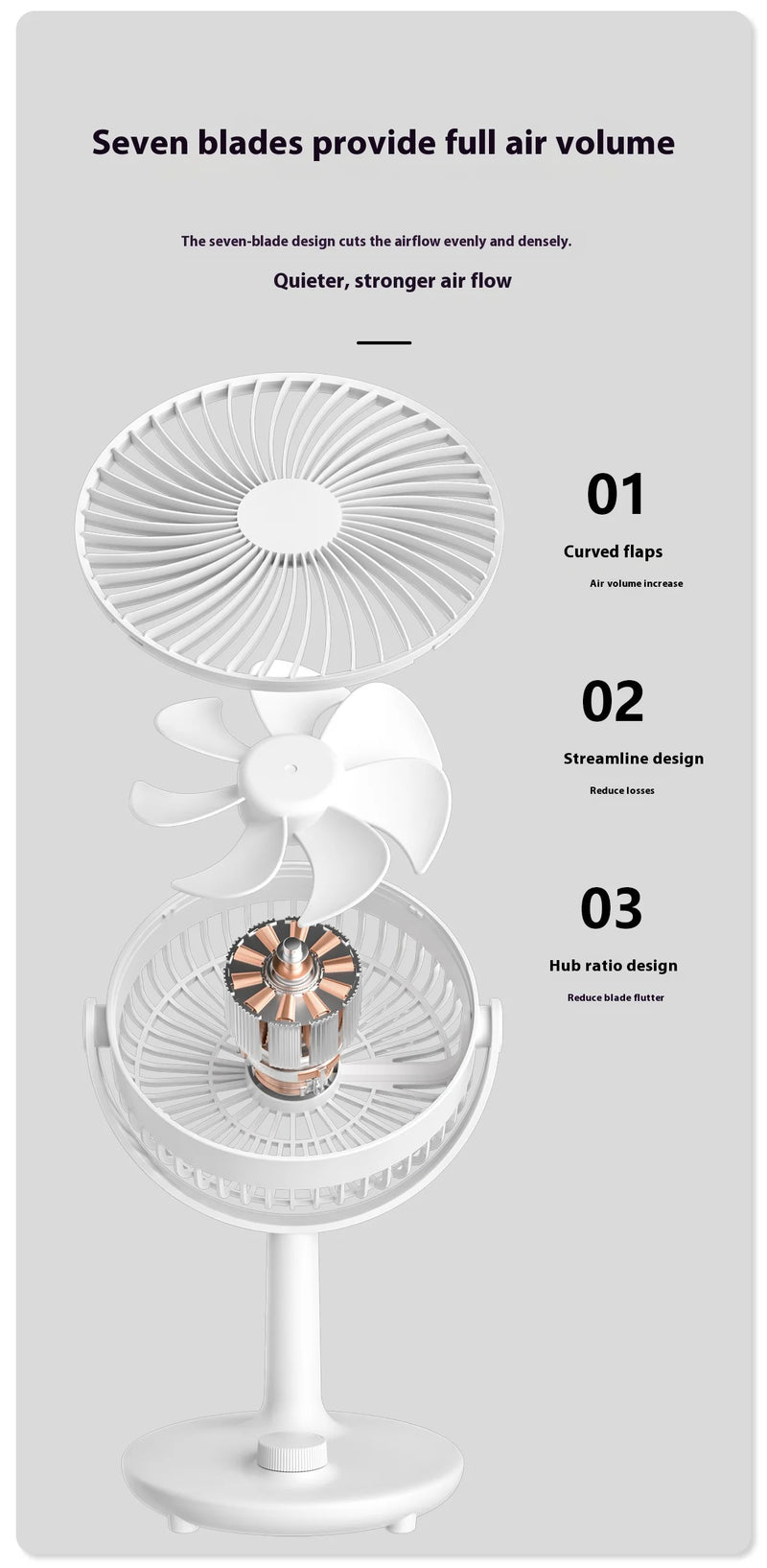 USB Rotating Desktop Fan