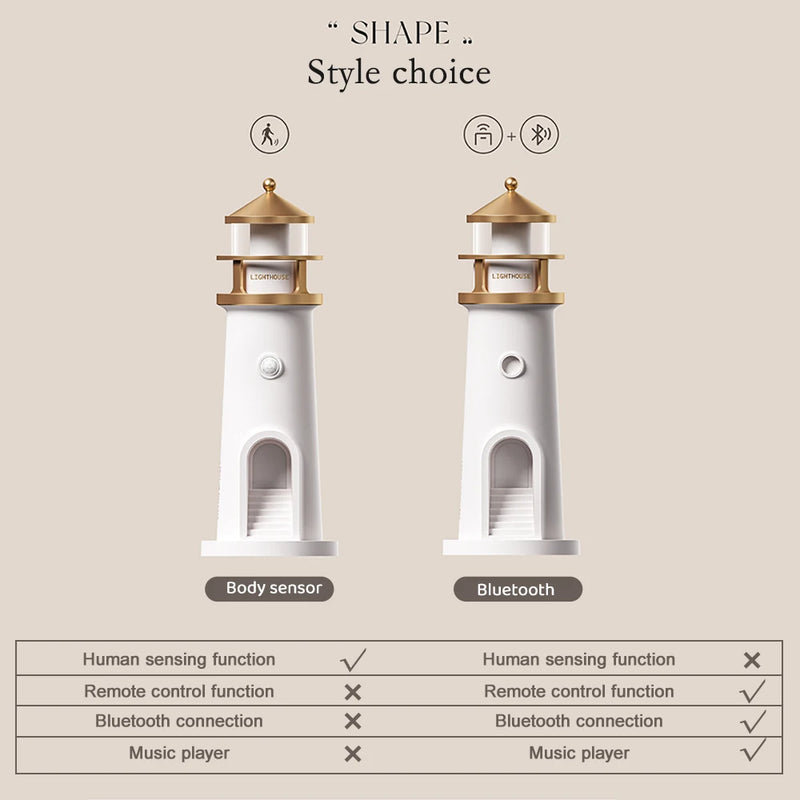 Bluetooth Moon Lighthouse Lamp