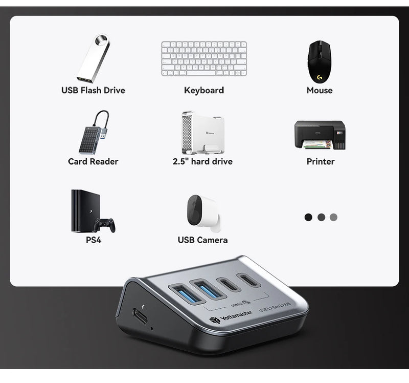 USB-C Docking Station