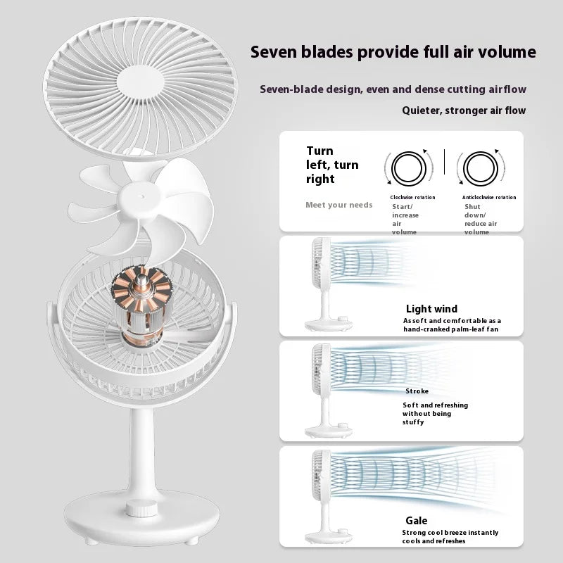 USB Rotating Desktop Fan