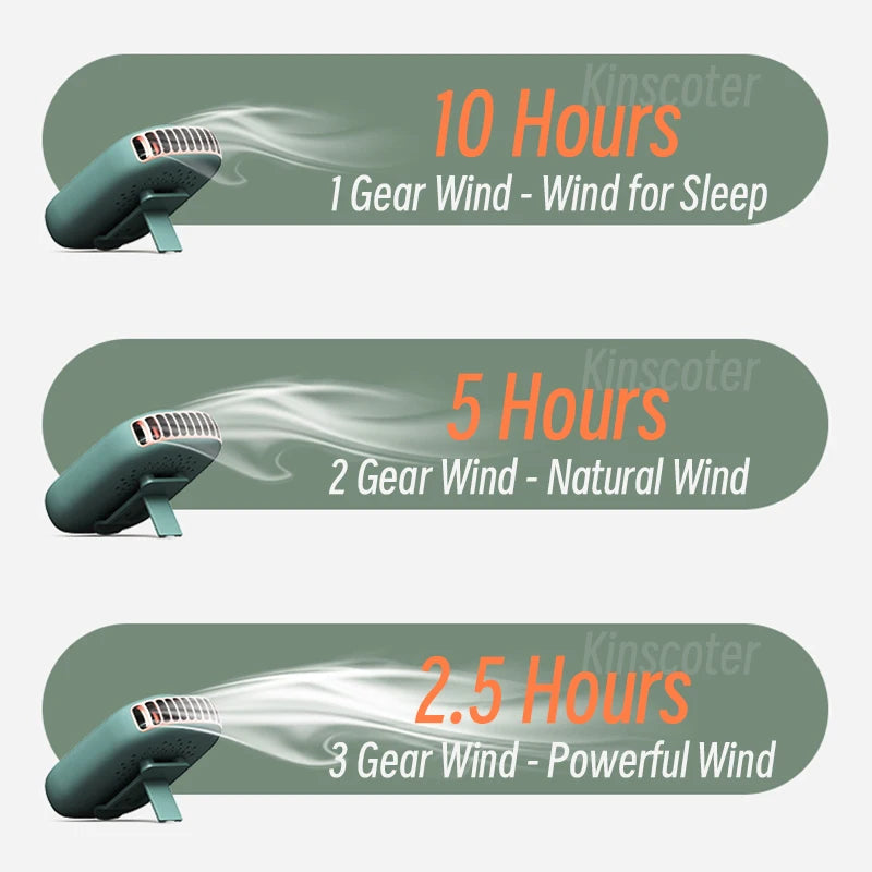 Mini Bladeless Neck Fan