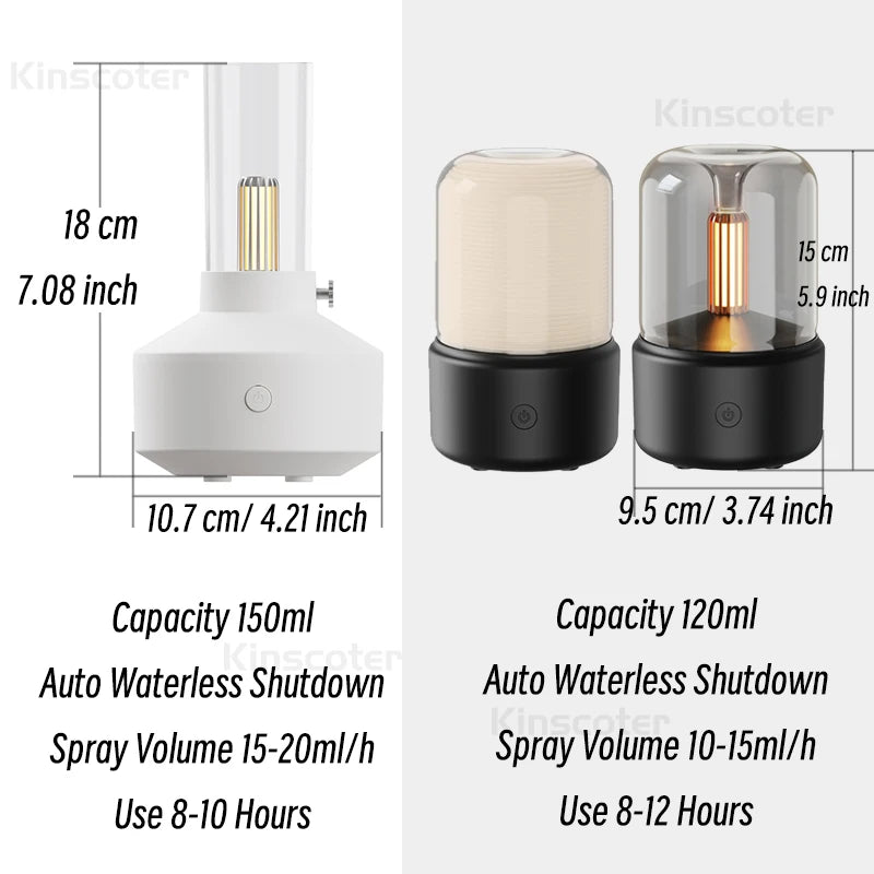 Candlelight Aroma Diffuser