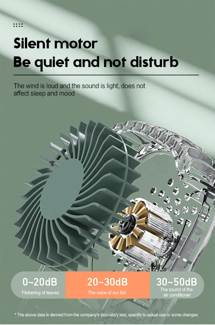 Mini Bladeless Neck Fan