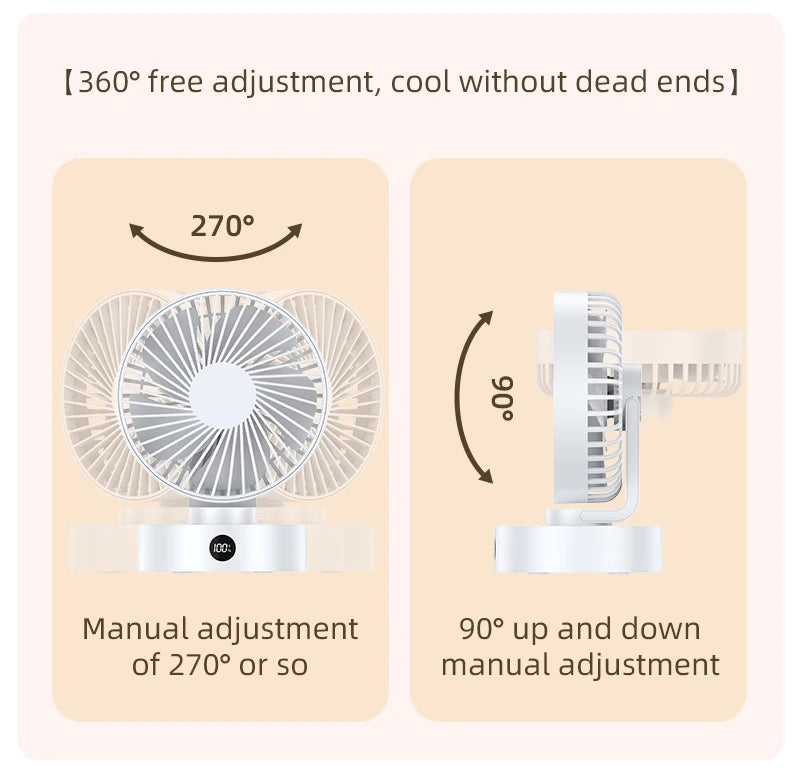 Mini Table Fan