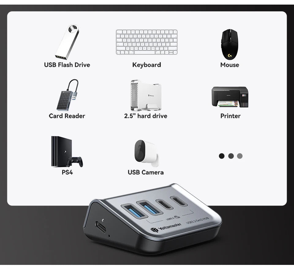USB-C Docking Station
