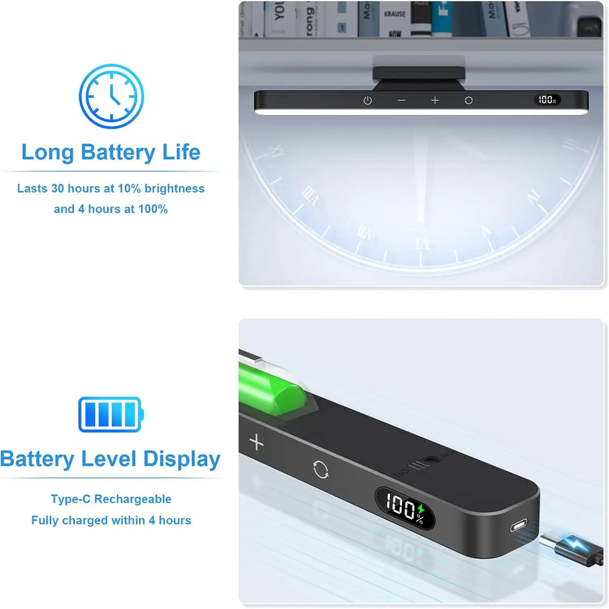 Dimmable Multi Purpose Light