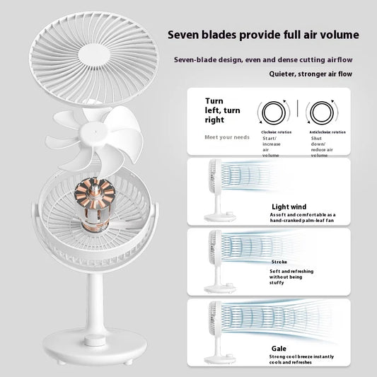 USB Rotating Desktop Fan